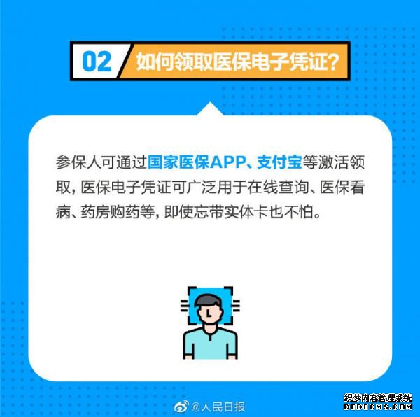 医保电子凭证来了！七省市率先开通，一人一码