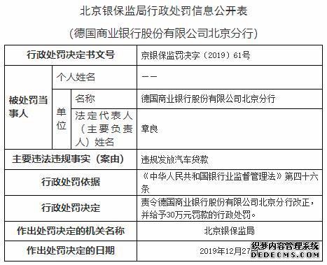 德国商业银行北京分行违法遭罚 违规发放汽车贷