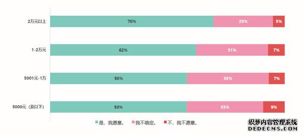  《2019时尚育儿“消费新力量”调查报告》发布